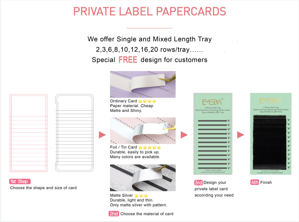 private label papercards.png